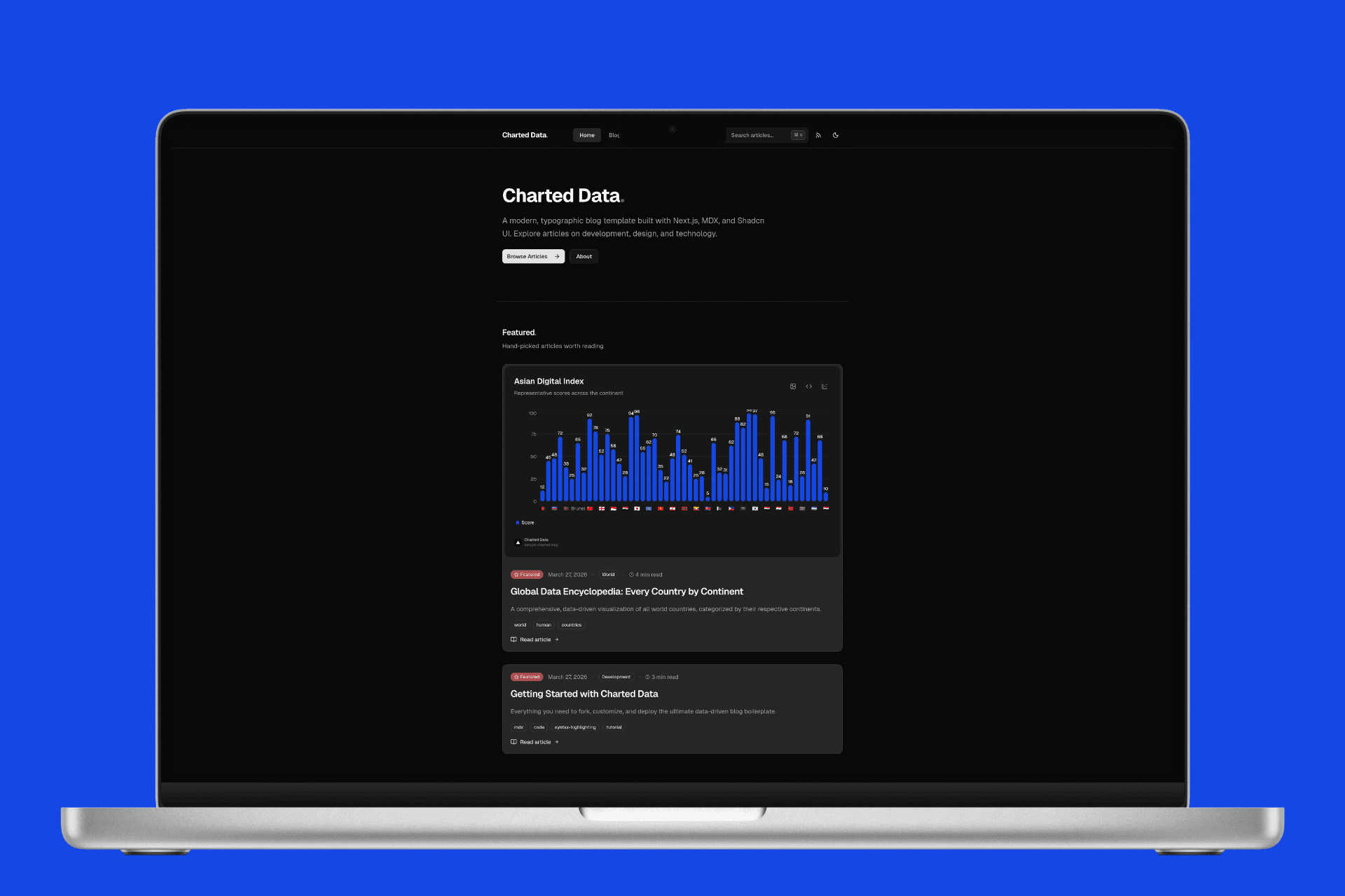 Interactive Chart Example